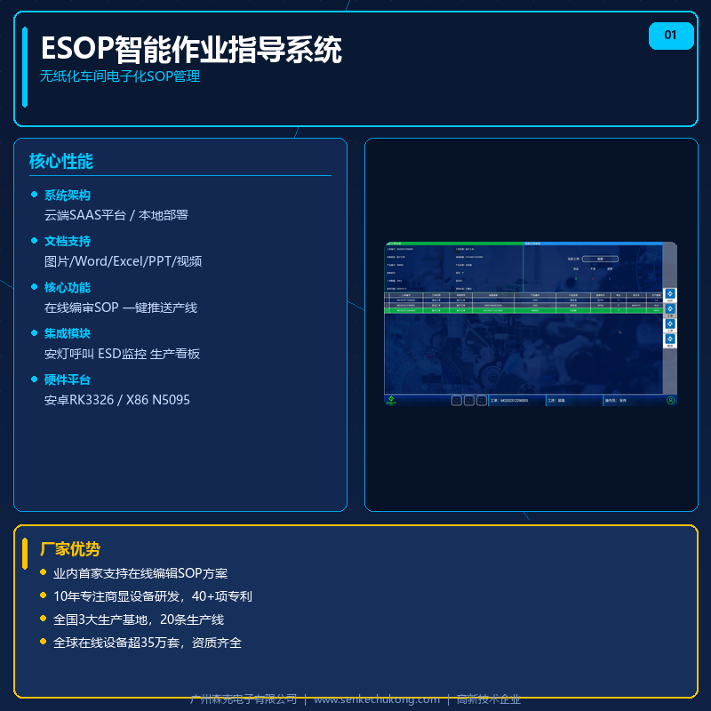 ESOP行业解决方案