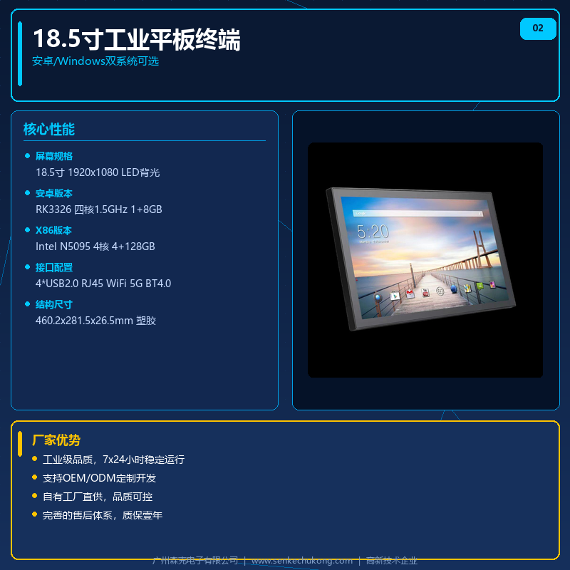 ESOP行业解决方案