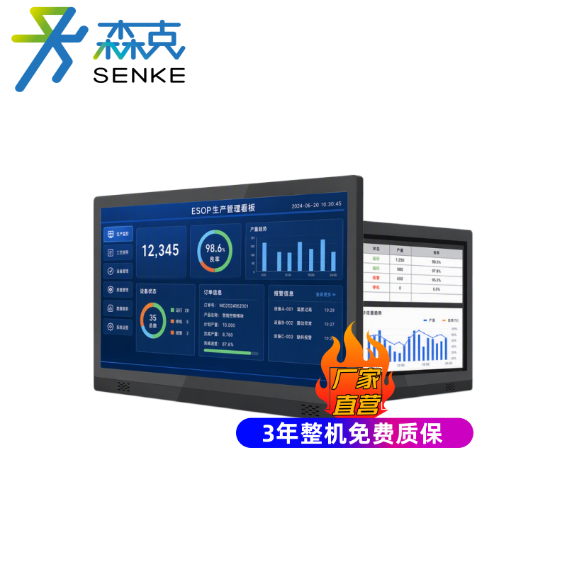 ESOP行业解决方案