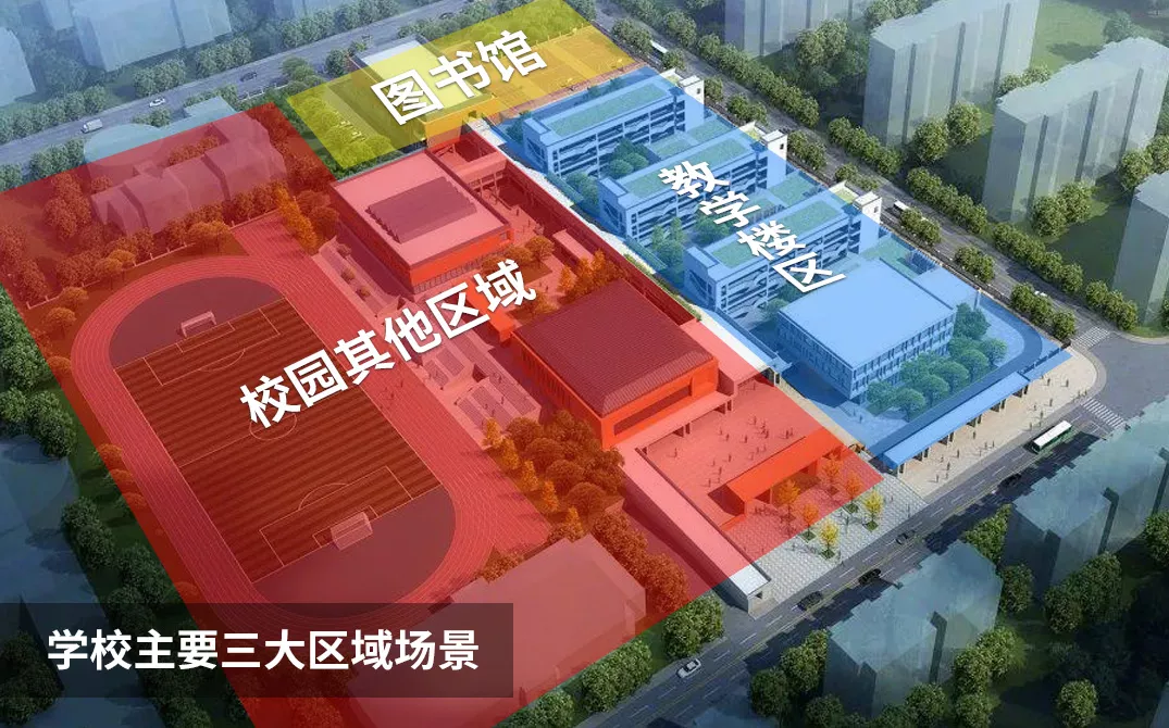 学校场景应用.jpg
